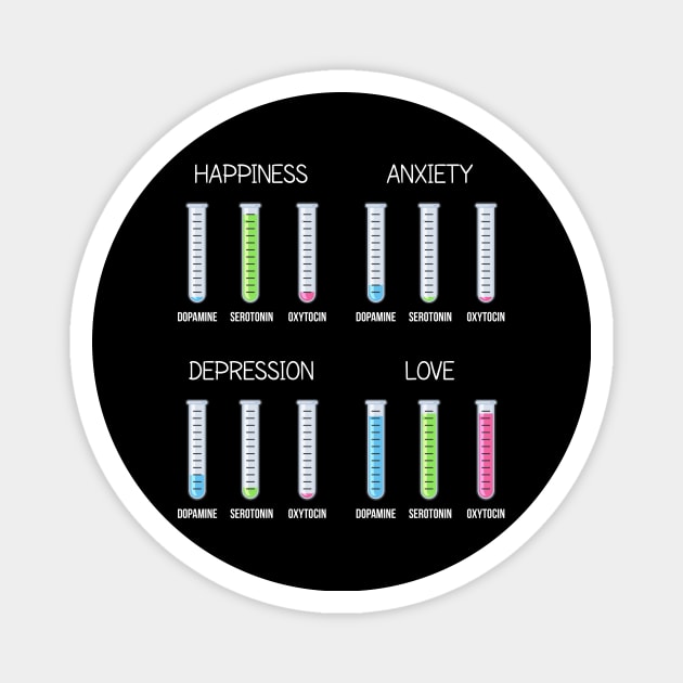 Chemistry of Emotions Magnet by Printadorable